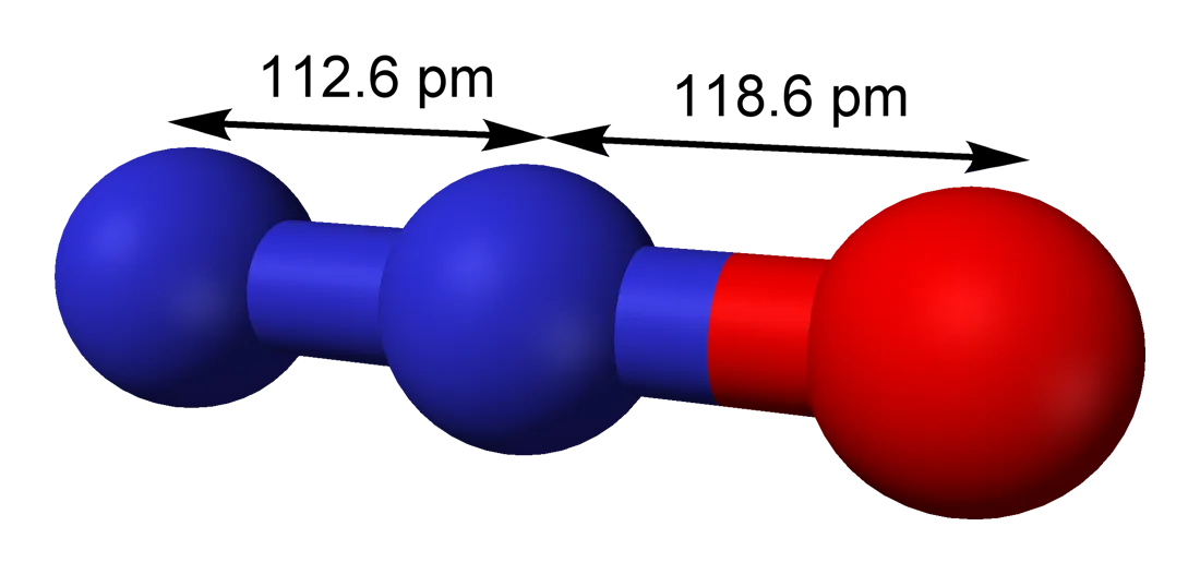 Molécula de óxido nitroso (N₂O)